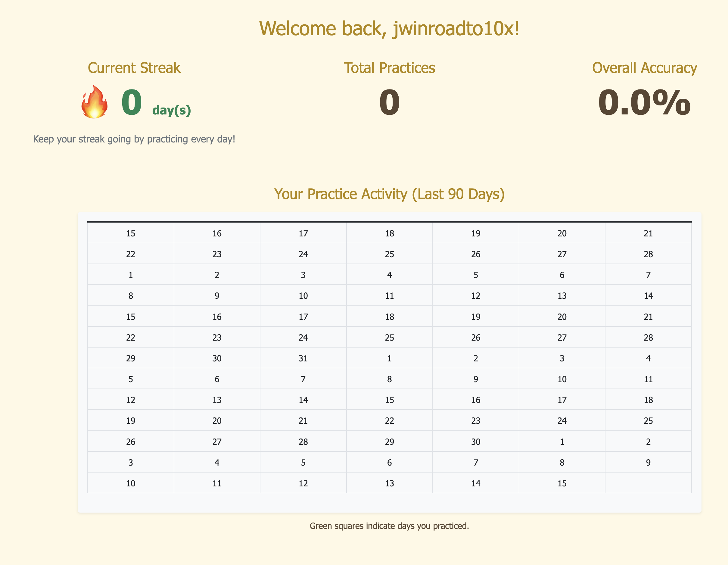 Account Preview